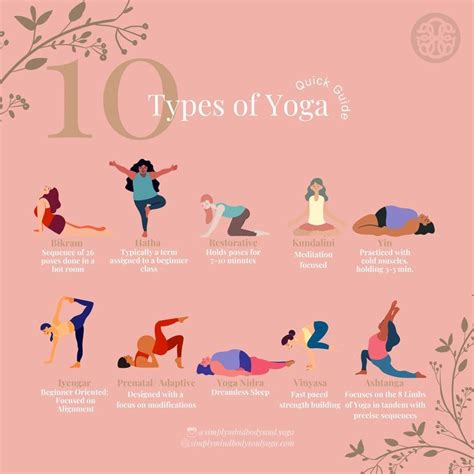 10 Most Common Types Of Yoga And How To Begin Building Your Practice