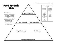 Food Pyramid Health Worksheet Printable Church Food Pyramid Food