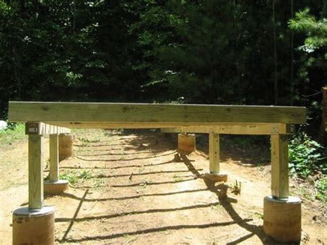 Maybe you would like to learn more about one of these? How to: Build a Rock Solid, Low Cost Off Grid Cabin Foundation