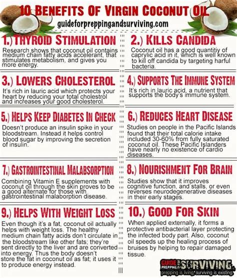 Virgin coconut oil and it's health benefits. 10 Benefits of Virgin Coconut Oil | Natural healing ...