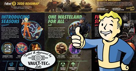 Fallout 76 One Wasteland Will Let You Play Anywhere With Anyone