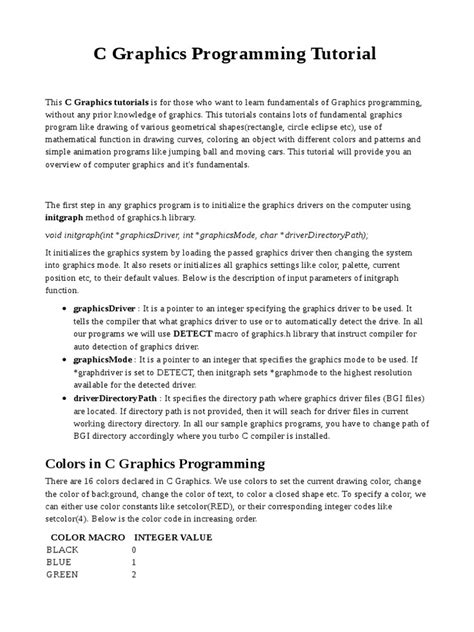 The role of computer graphics insensible. Graphics Programming | Computer Graphics | C (Programming ...