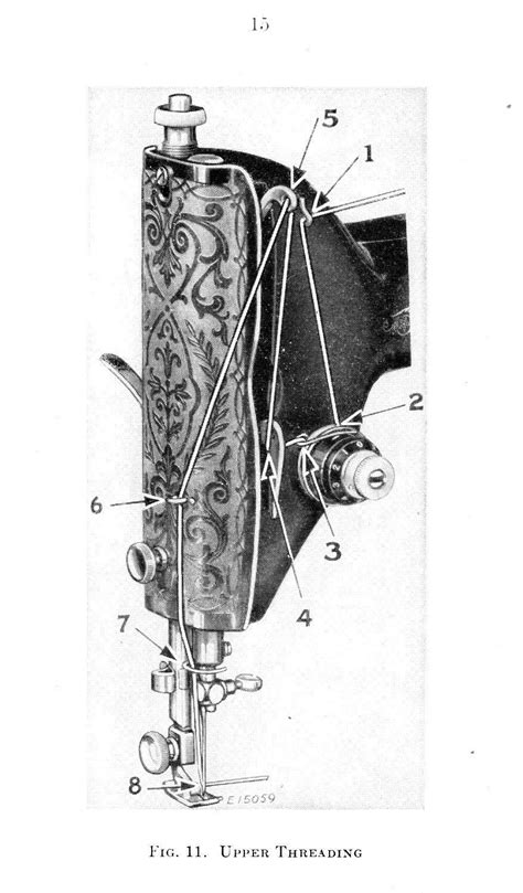 Model Singer Sewing Machine Parts Diagram
