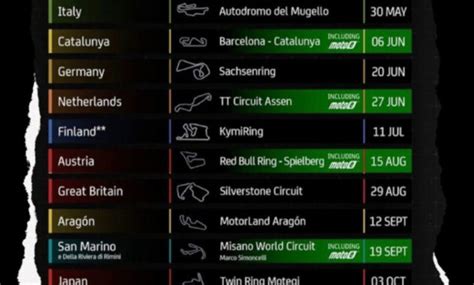 Download Jadwal MotoGP 2021, Dimulai Bulan Maret di Qatar - BlogOtive