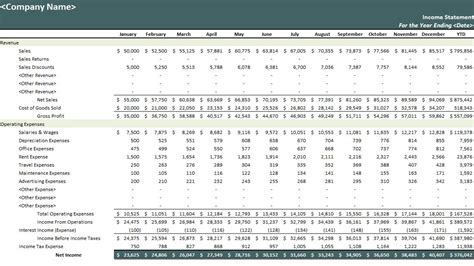 monthly income statement monthly income statement template