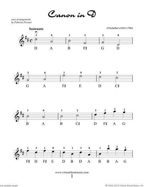 The audio files are rendered from the music notation software and edited with the help of software. The Ultimate Guide To Piano Sheet Music For Beginners. | Violin sheet music, Viola sheet music ...