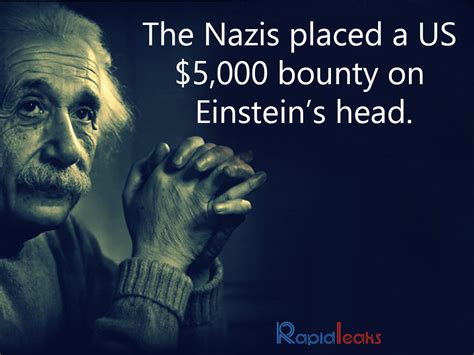 Interesting Facts About Albert Einstein On His 138th Birth Anniversary