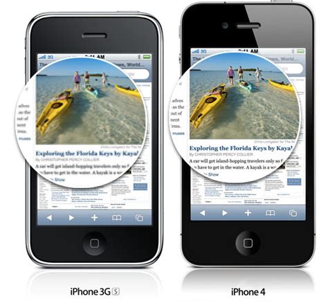 Designing For Iphone 4s Retina Display Global Moxie