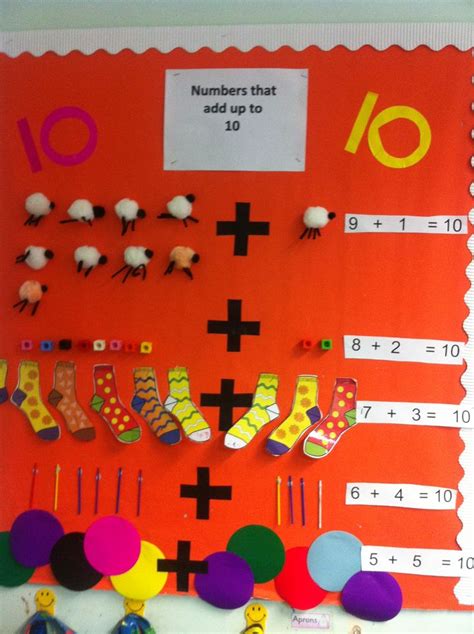 11 Best Images About Maths Display On Pinterest Early