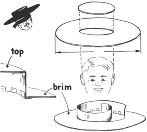 Adjust a compass so the pencil is about 7 1⁄2 in (19 cm). Make Hats, Crowns, Caps, Visors Crafts Ideas for Kids ...