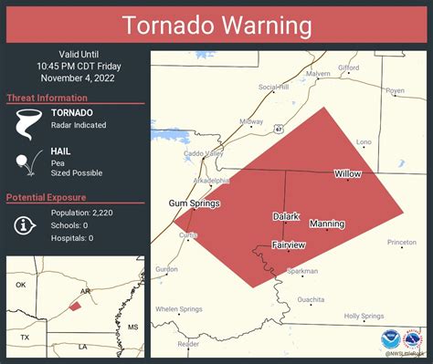 Nws Tornado On Twitter Tornado Warning Continues For Gum Springs Ar