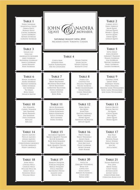 Wedding Seating Chart Ideas Templates Doctemplates