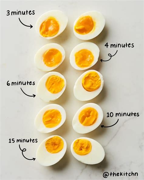 You're one minute away from poached perfection. How To Hard Boil Eggs Perfectly Every Time | Recipe in 2020 | Boiled eggs, How to cook eggs ...