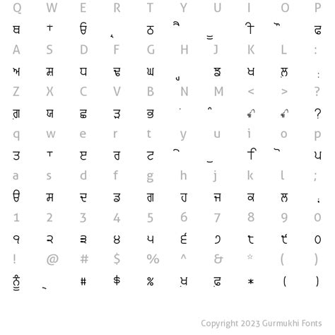 Punjabi Typewriter Regular Download For Free At Gurmukhi Fonts