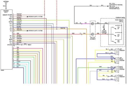 2001 isuzu rodeo radio wiring harness diagram wiring. Isuzu Radio Wiring Diagram - Wiring Diagram