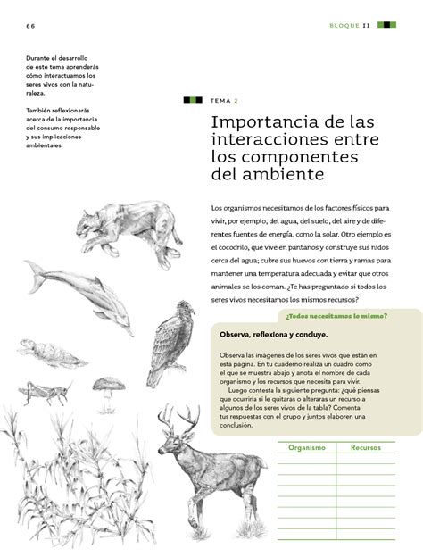 Libro de ciencias naturalesdescripción completa. Ciencias Naturales sexto grado 2017-2018 - Página 66 ...