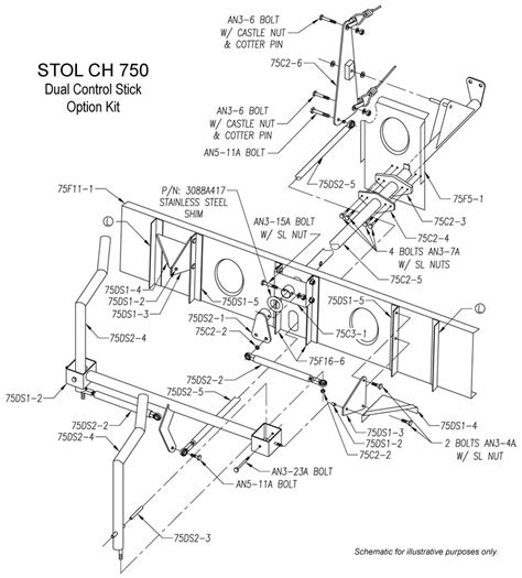 Ch650b Dual Control Sticks Option Swish Projects