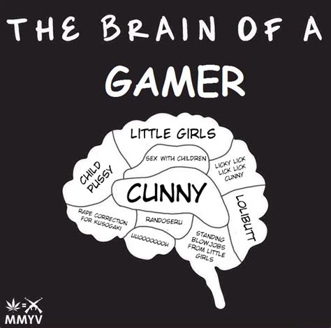 The Complex Mind Of A True Gamer Cunny Know Your Meme
