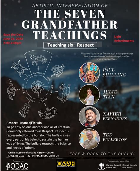 The Seven Grandfather Teachings Respect Orillia And Lake Country Tourism