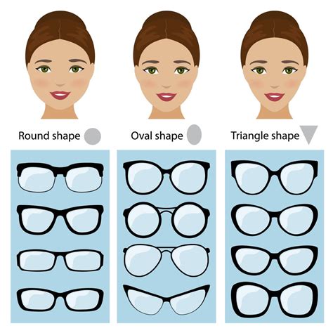 selecting the right eyeglass frames for your face whylie eye care centers