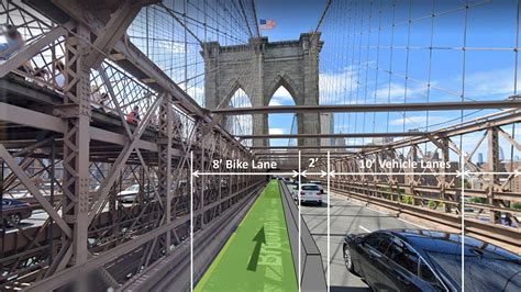 Brooklyn Bridge Bike Lane Moving Along ‘nicely Says Dot — But Is It