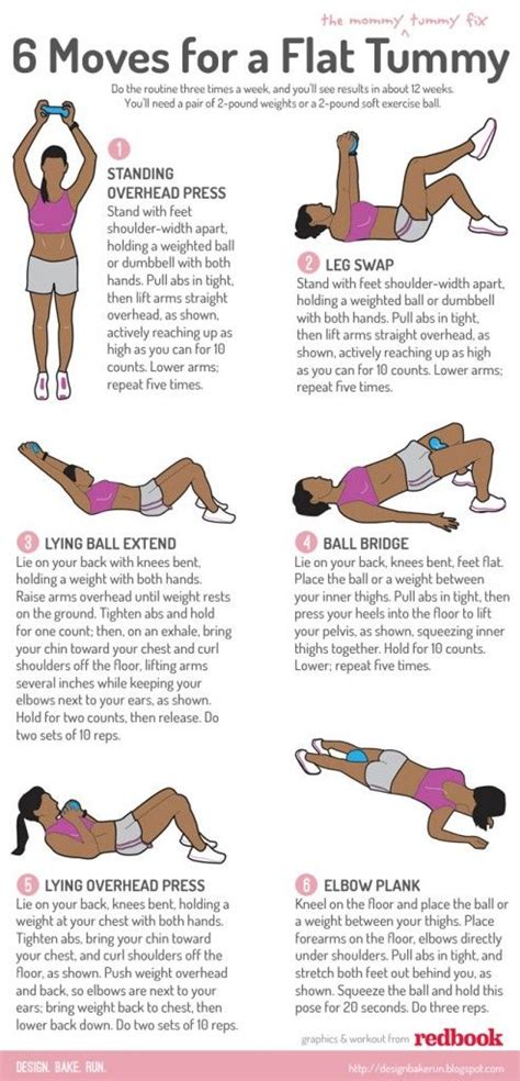 43 Flat Tummy Exercises For Beginners Intense Dailyabsworkouttips