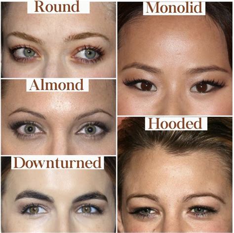 What Is The Best Liquid Eyeliner For Hooded Eyelids And Watery Eyes
