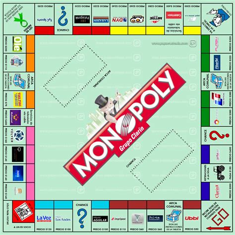 Mi amiga quería jugar a un monopoly de harry potter, pero por desgracia no existen. Monopoly del grupo Clarín - Economía y negocios en Taringa!