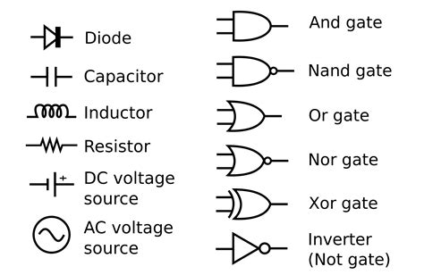 Diagram Wiring Diagram Elektronik Full Version Hd Quality Diagram
