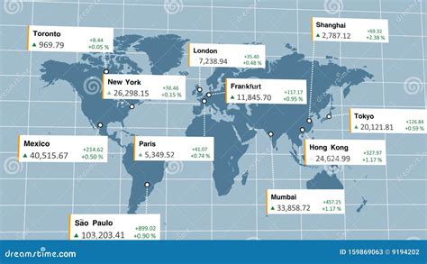 World Global Stock Markets Open And Close With Current Index And Profit Value Stock Illustration