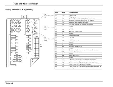 1971 plymouth scamp wiring diagram. 1993 Mercury Villager Wiring Diagram - Wiring Diagram Schema