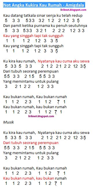 Kunci Piano Rumah Singgah  wokowoko2