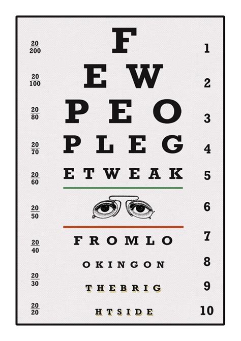 Eye Chart Poster Print Quote Print Vintage Eye Chart