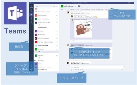 As part of microsoft 365, office will continue to provide the best productivity experience, so you can work, communicate, create, and collaborate. Teams vs. Slack 比較してみた 第二回 | Office (オフィス) 365相談センターブログ ...