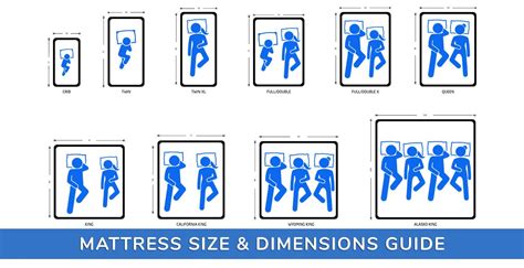 Mattress Size Chart And Dimensions Guide