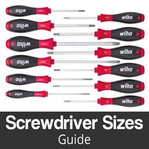 Please stick your finger under the tape so there is a little room and there you have head circumference! Hand Tools | Garage Tool Advisor