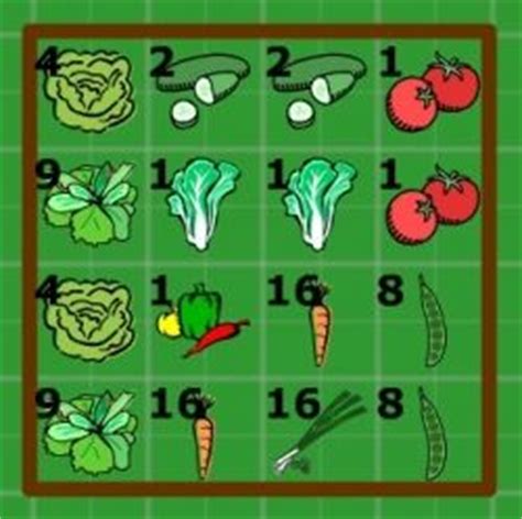 This woodworking project was about raised garden bed from 2x4s plans. salad garden in 4x4 raised bed: Each square foot is ...