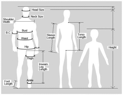How To Measure Shoulders How We Measure Sunshine And Radiation Met