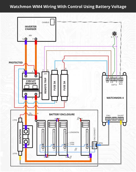 Typical Wiring Diagrams Watchmon4 Batrium Knowledge Base