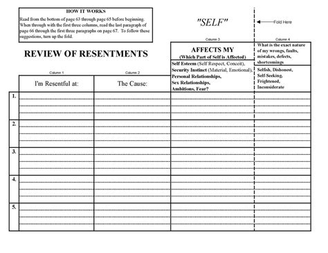 Step 1 Al Anon Worksheet