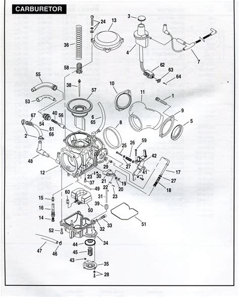 Here's an exploded view diagram of the keihin cvk carb for additional reference. Tech Files: 1993/94 Harley Davidson Carb diagrams & Fuel ...