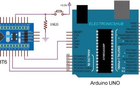 How To Use I2c Communication In Stm32 Microcontroller Microcontrollers