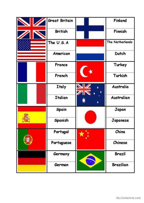 Flags Countries Nationalities Match English Esl Worksheets Pdf Doc