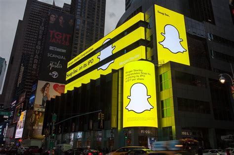 Перевод песни the power — рейтинг: Is Snap Inc. Snapping Back? - SSL Invest