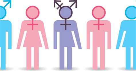 Gender Identity What Does It All Mean Intersex Recognition