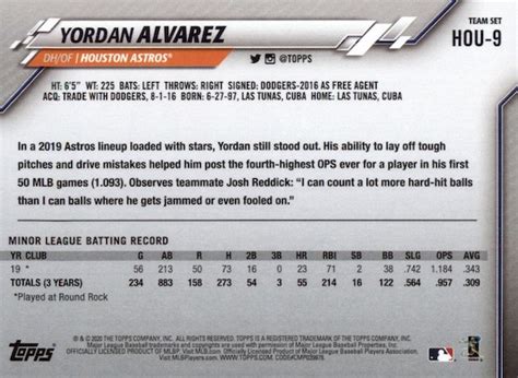 These teams are current as of 2020. 2020 Topps Baseball Factory Team Set Checklist, Details, Info, Date