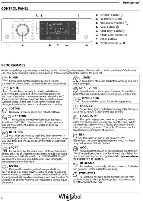 Bosch Washing Machine Error Code A02 at Benjamin Broadbent blog