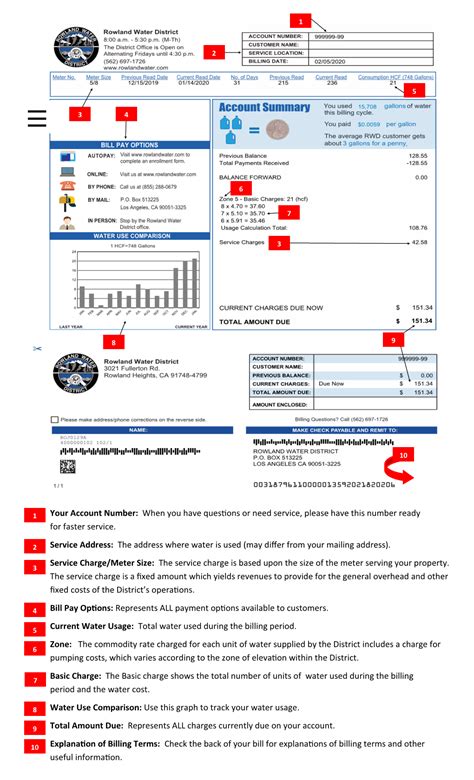 What is the new backpage website 2020. NEW BILL For website-2020 - Rowland Water District
