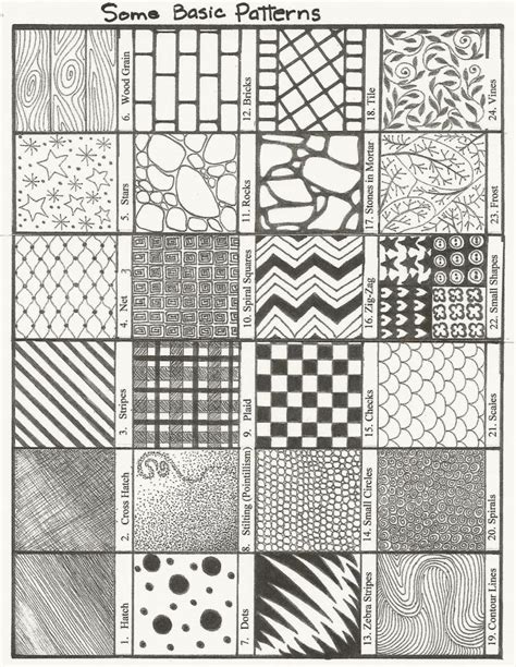 Check spelling or type a new query. Easy Patterns To Draw Easy Design Patterns To Draw Q ...