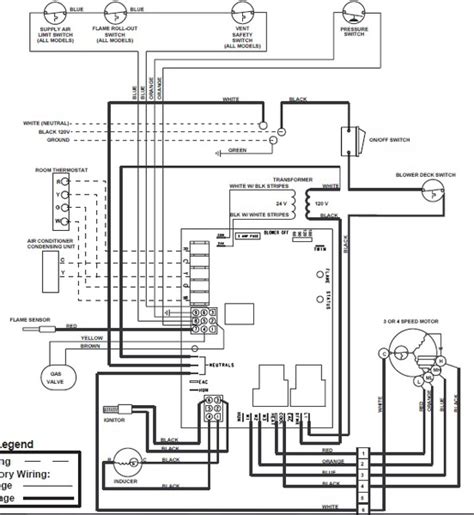 Take the ac motor control circuits (ac electric circuits) worksheet. Nordyne Central Air No AC Working - HVAC - DIY Chatroom Home Improvement Forum
